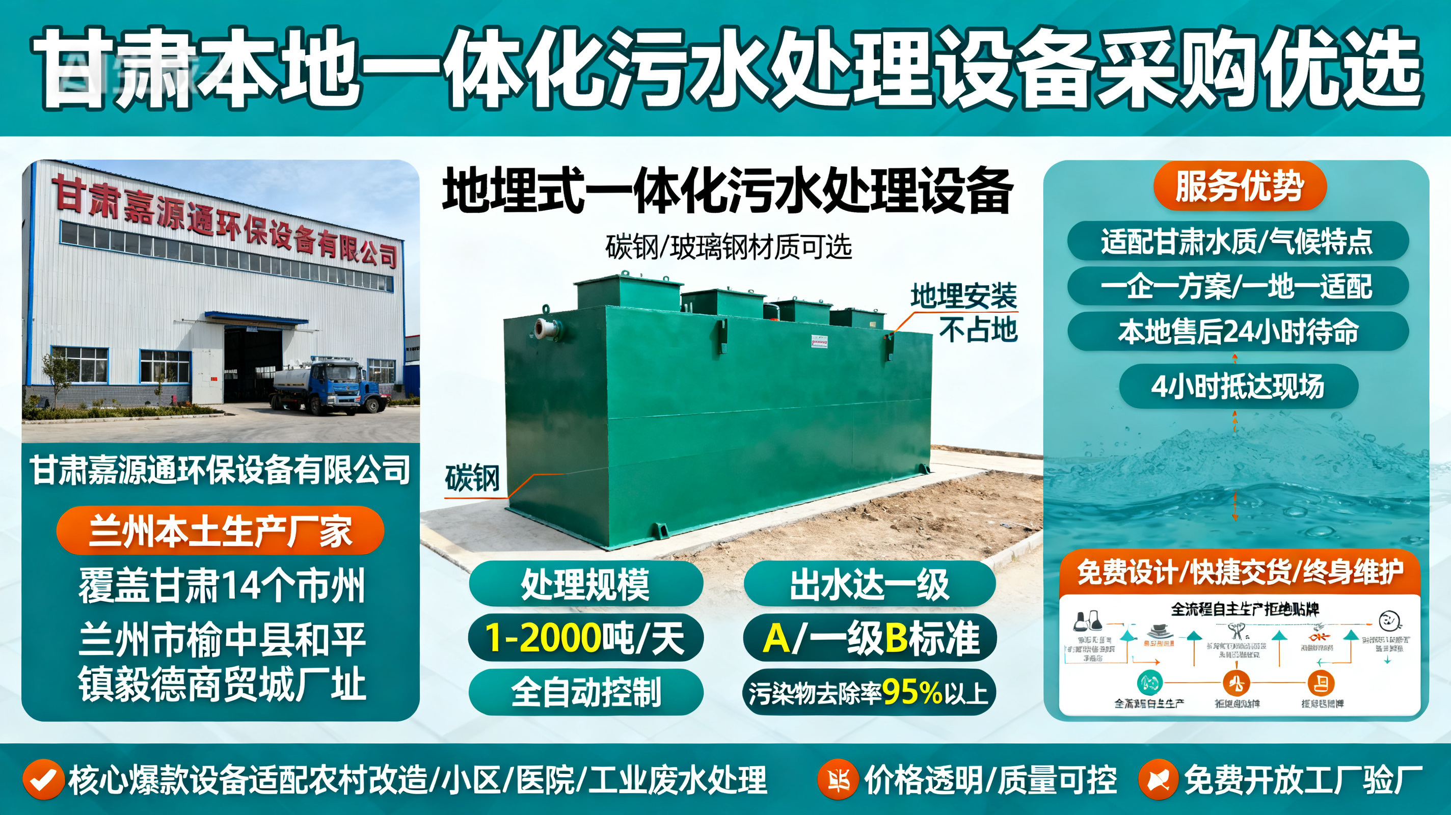 甘肃采购崂山一体化崂山污水处理设备_优先选本地生产厂家_直...式解决甘肃污水处理需求_选本地实体厂家_靠谱有保障.jpeg